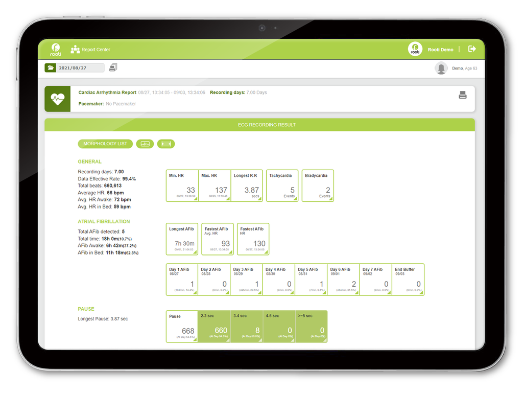 Rapport RootiCare